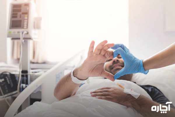 راه هایی مراقبت از بیماران بستری مطلق برای پیشگیری از ایجاد زخم بستر چیسیت